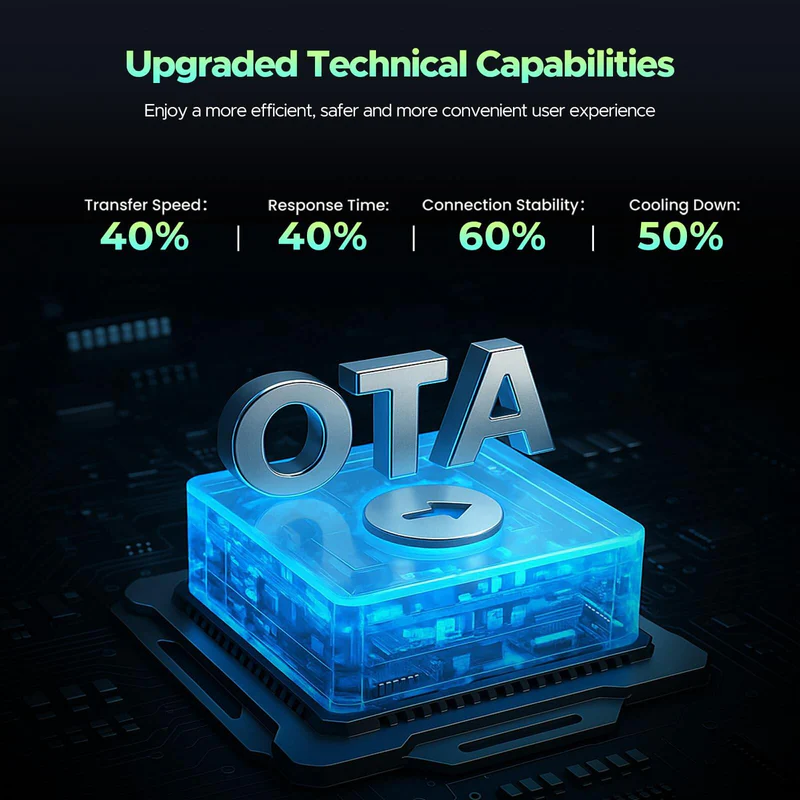 Preview /691ff597861b410009a4c5e0/2026/03/26/product-img-69c58d6a6f906dd9e87d1c94.png