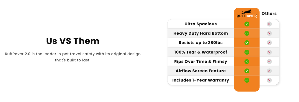 RuffRover 2.0 - Hard Bottom Dog Car Seat Protector