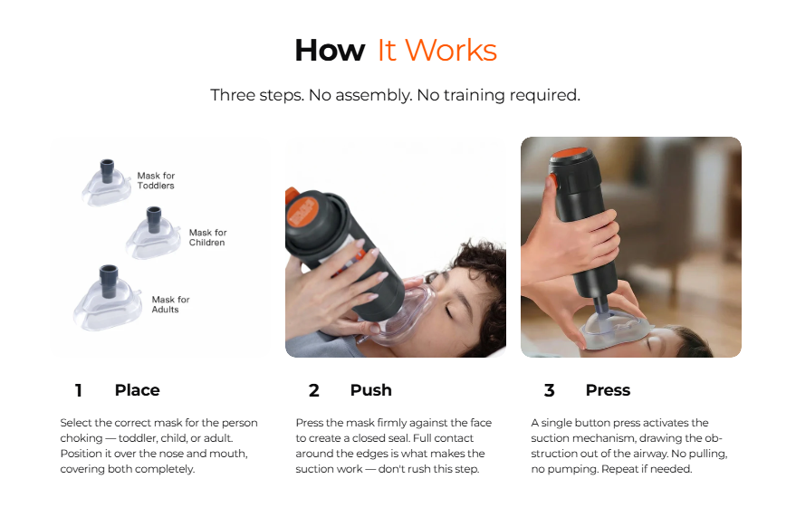 VitalBreath™ Anti-Choking Rescue Device